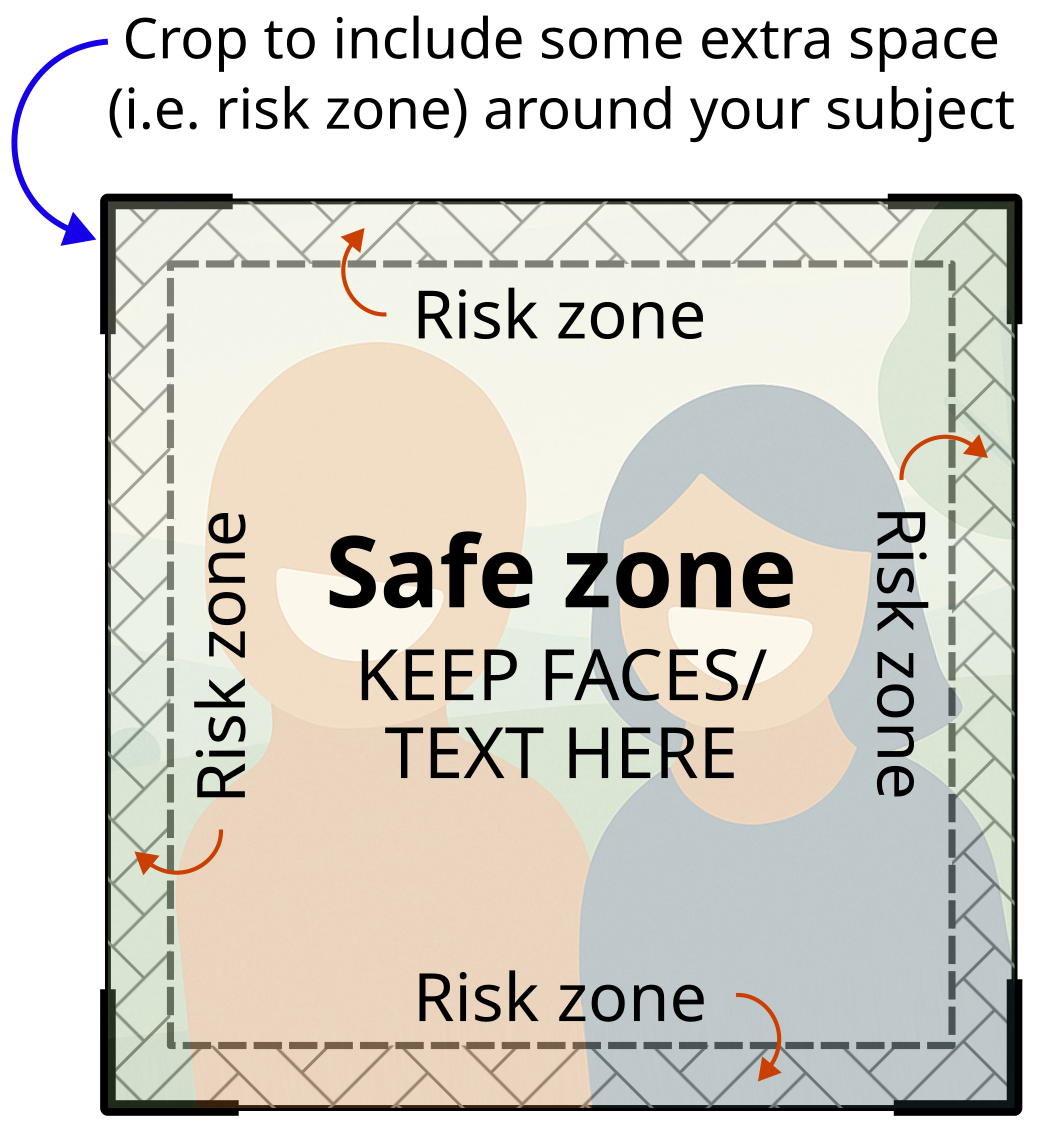 Custom Photo Magnets